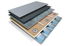 SBS Membranes