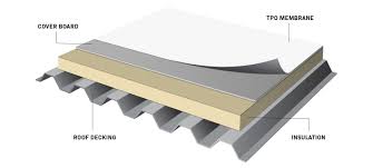 TPO Roofing